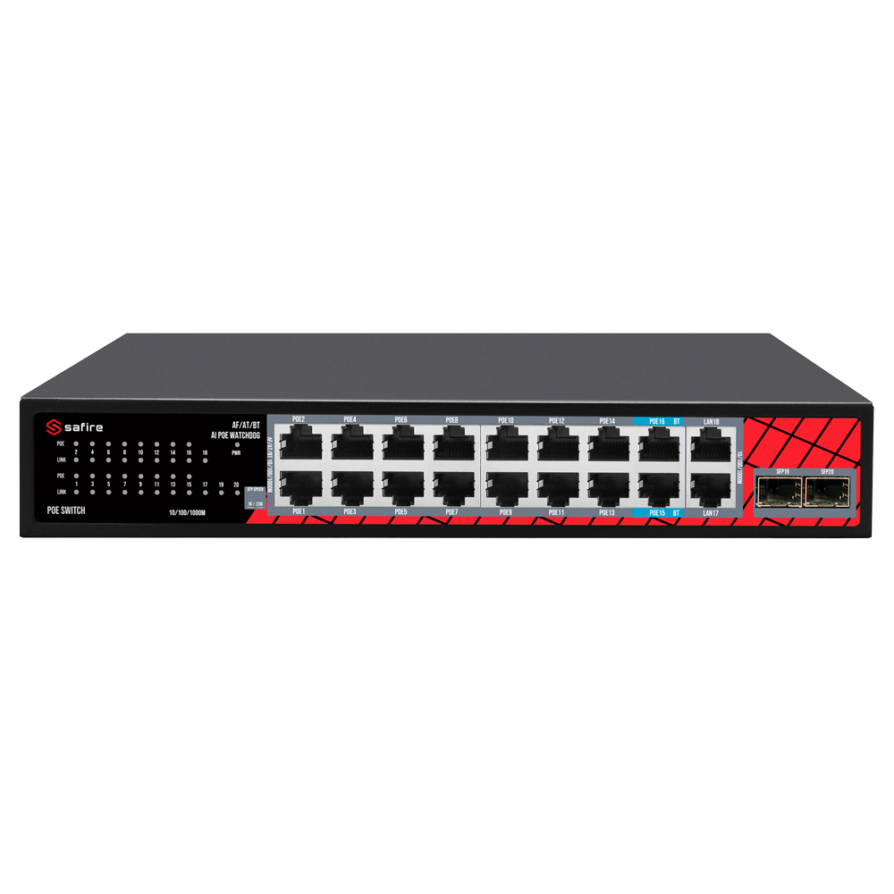 (SF-SW2016HIPOE-GMF-240)
