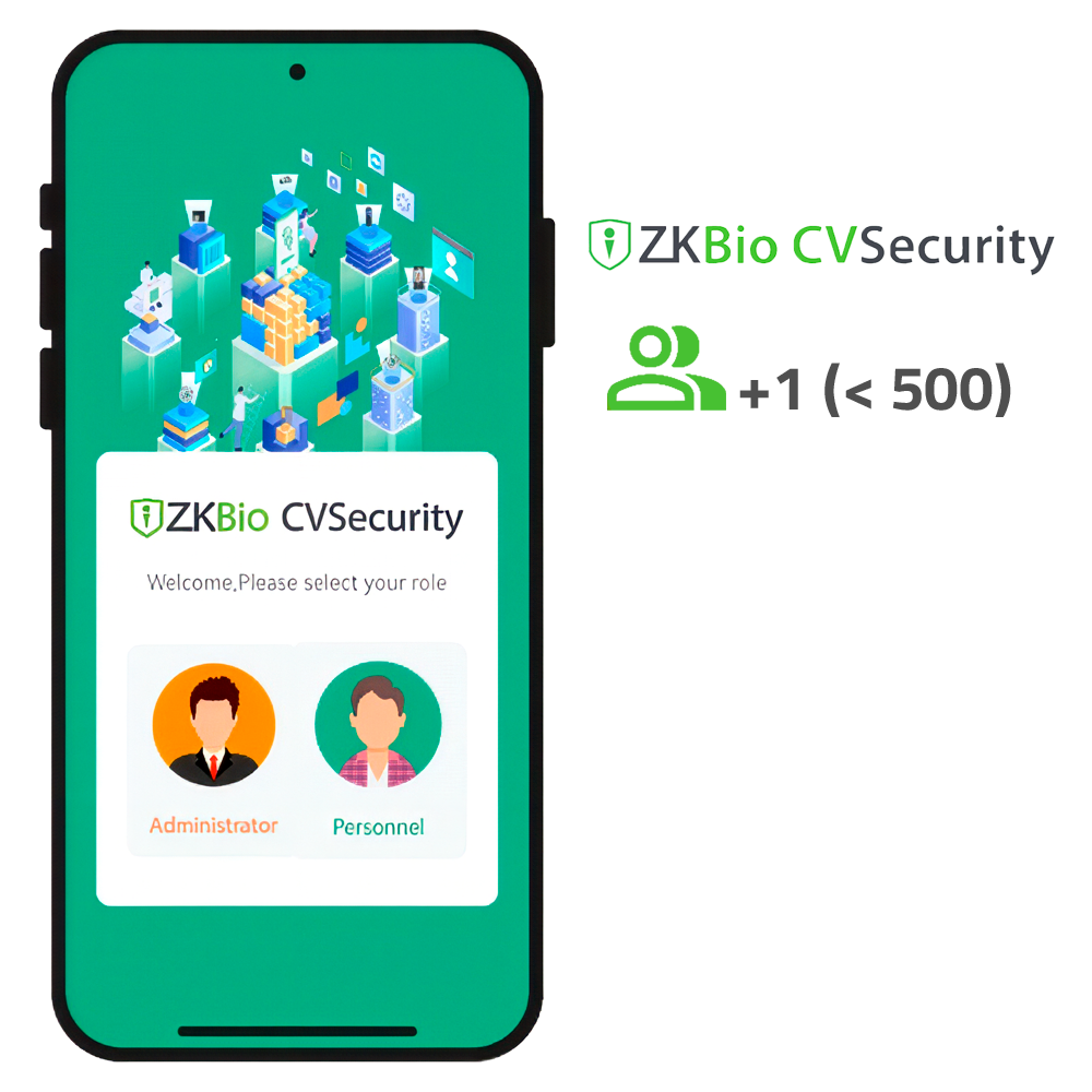 (ZK-SOF-ZKBIOCV-MBAPP-N-PERSONNEL-ADDON)