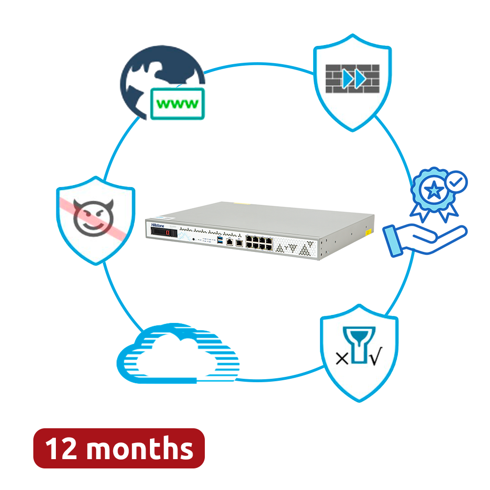 (HILL-A2000-D-PPRM-12) Hillstone Networks Bundle - Hardware + 12 Meses de Servicios Completos - Puertos 8xGE (incluye 1 par bypass) - 5Gbps FW / 2Gbps NGFW Throughput - Fuente de alimentación redundante Dual AC - Incluye IPS, AV, URL, QoS, IPR, C2 y Sandbox
