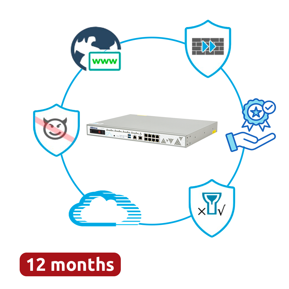 (HILL-A2000-PPRM-12) Hillstone Networks Bundle - Hardware + 12 Meses de Servicios Completos - Puertos 8xGE (incluye 1 par bypass) - 5Gbps FW / 2Gbps NGFW Throughput - Soporte para expansión SSD hasta 1.92TB - Incluye IPS, AV, URL, QoS, IPR, C2 y Sandbox