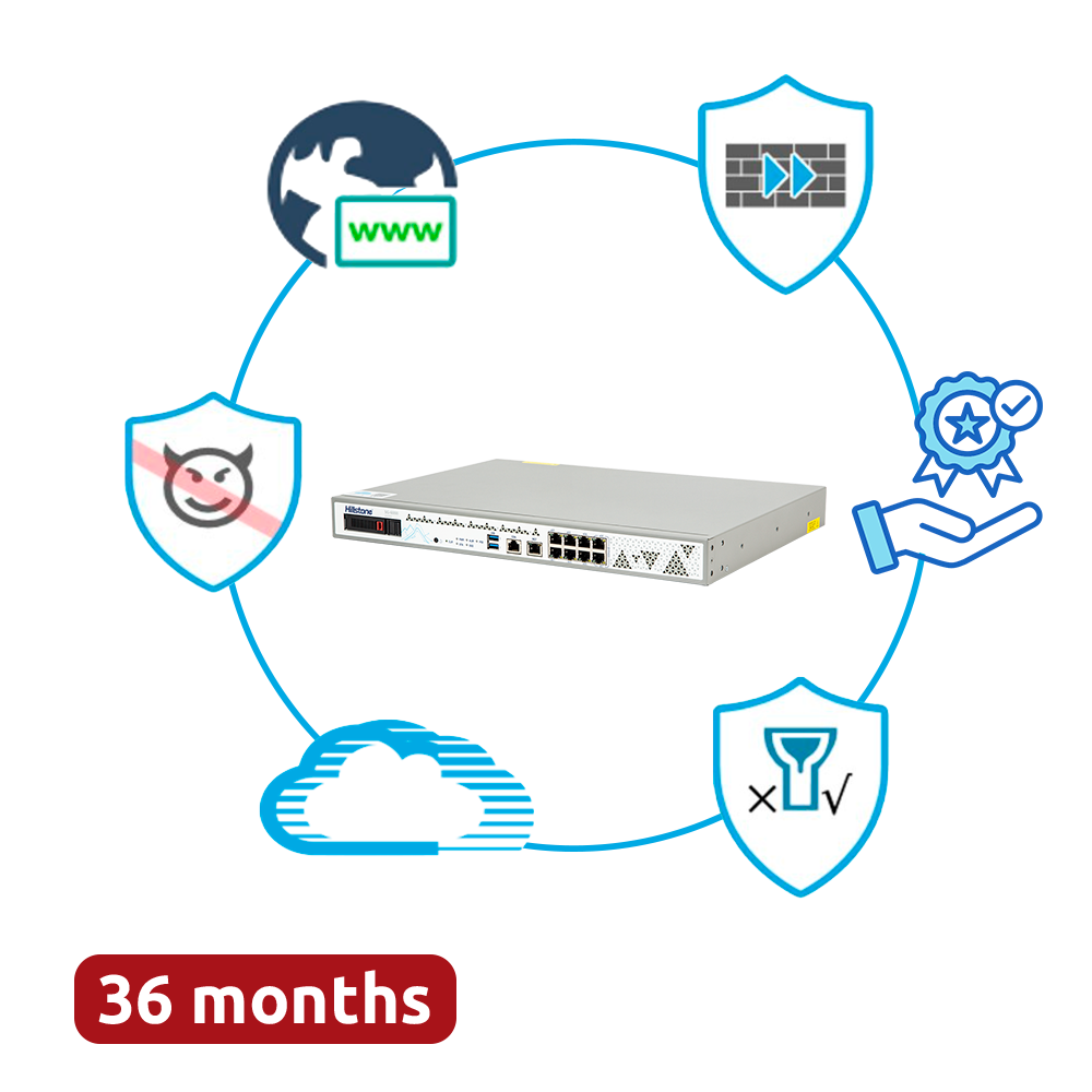 (HILL-A2000-PPRM-36) Hillstone Networks Bundle - Hardware + 36 Meses de Servicios Completos - Puertos 8xGE (incluye 1 par bypass) - 5Gbps FW / 2Gbps NGFW Throughput - Soporte para expansión SSD hasta 1.92TB - Incluye IPS, AV, URL, QoS, IPR, C2 y Sandbox