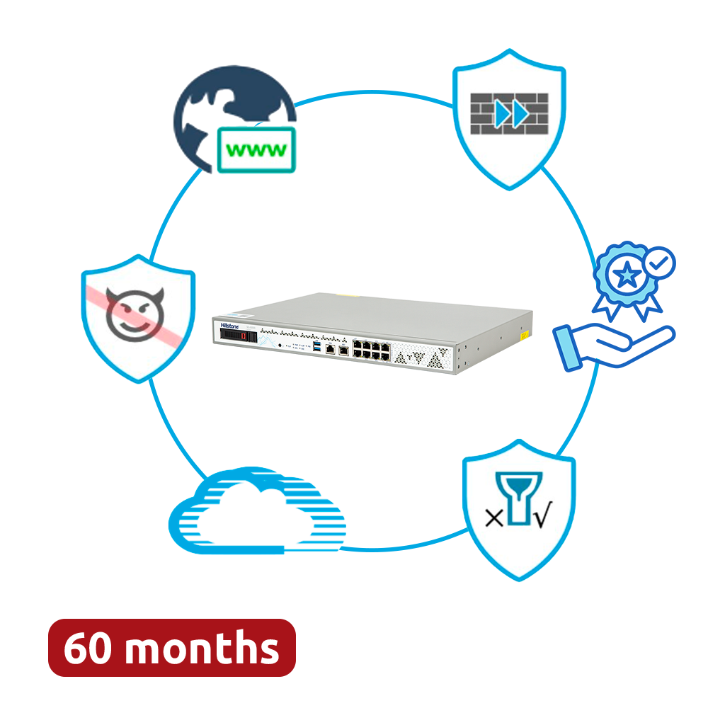 (HILL-A2000-PPRM-60) Hillstone Networks Bundle - Hardware + 60 Meses de Servicios Completos - Puertos 8xGE (incluye 1 par bypass) - 5Gbps FW / 2Gbps NGFW Throughput - Soporte para expansión SSD hasta 1.92TB - Incluye IPS, AV, URL, QoS, IPR, C2 y Sandbox
