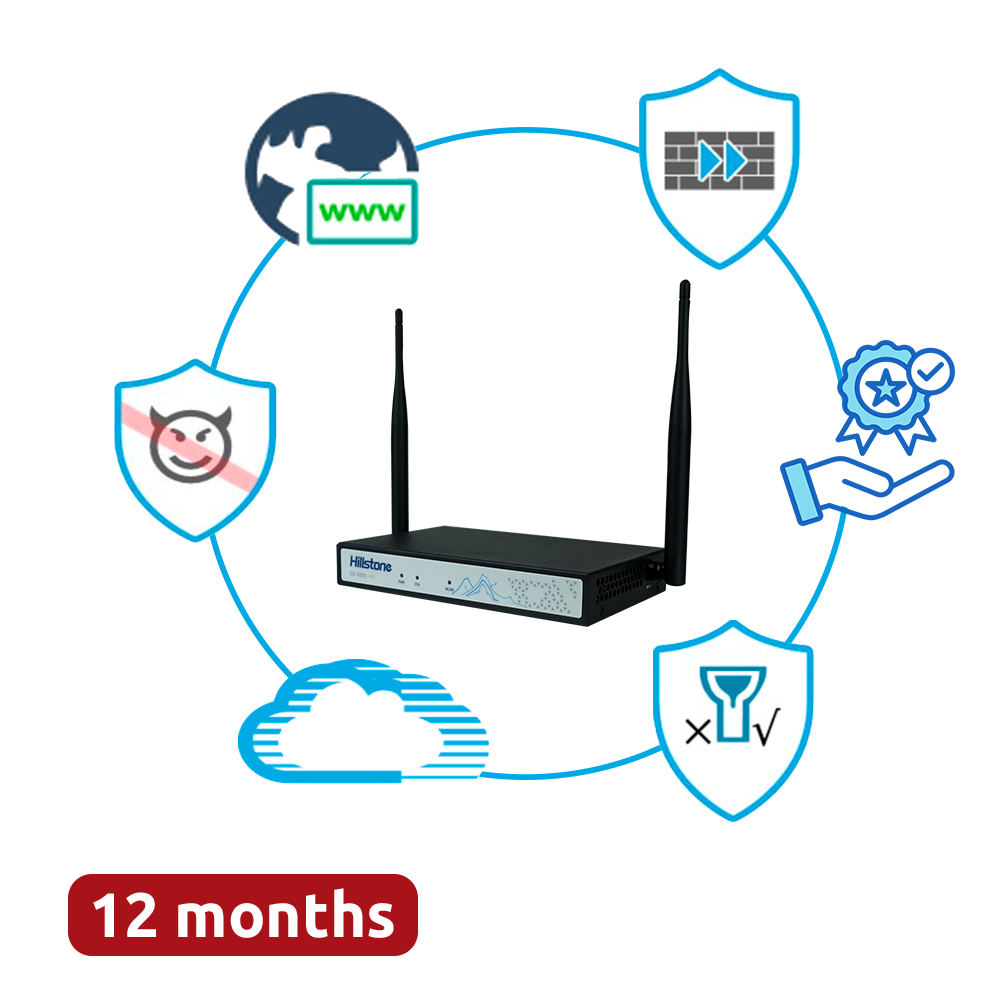 (HILL-A200W-PPRM-12) Hillstone Networks Bundle - Hardware + 12 Meses de Servicios Completos - Conectividad WiFi AC integrada - 1Gbps FW / 0.4Gbps NGFW Throughput - 5 puertos 10/100/1000BASE-T + 1 puerto 1GE SFP - Incluye IPS, AV, URL, QoS, IPR, C2 y Sandbox