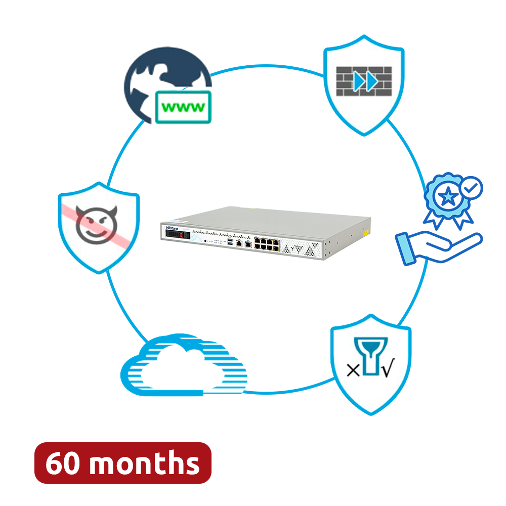 (HILL-A2600-D-PPRM-60) Hillstone Networks Bundle - Hardware + 60 Meses de Servicios Completos - Puertos 8xGE (incluye 1 par bypass) - 5Gbps FW / 3Gbps NGFW Throughput - Fuente de alimentación redundante Dual AC - Incluye IPS, AV, URL, QoS, IPR, C2 y Sandbox