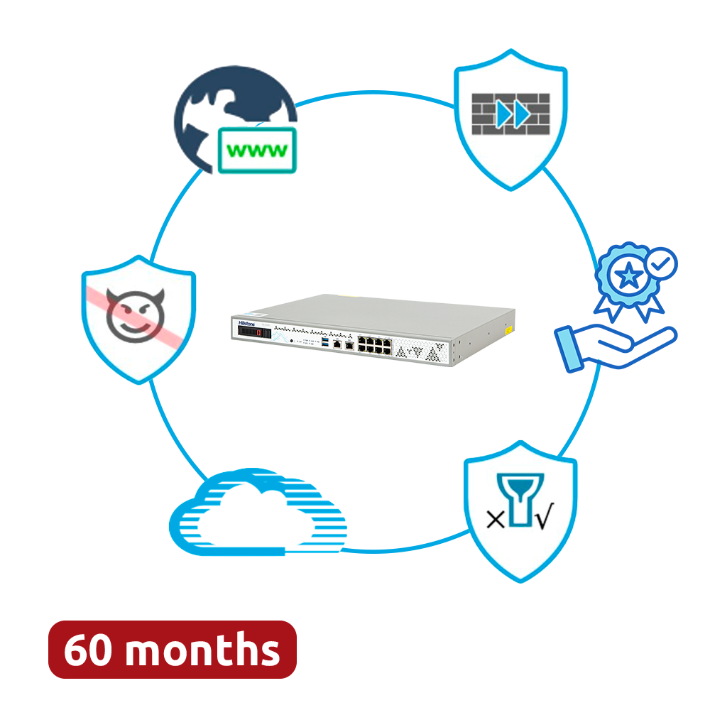 (HILL-A2600-PPRM-60) Hillstone Networks Bundle - Hardware + 60 Meses de Servicios Completos - Puertos 8xGE (incluye 1 par bypass) - 5Gbps FW / 3Gbps NGFW Throughput - Soporte para expansión SSD hasta 1.92TB - Incluye IPS, AV, URL, QoS, IPR, C2 y Sandbox