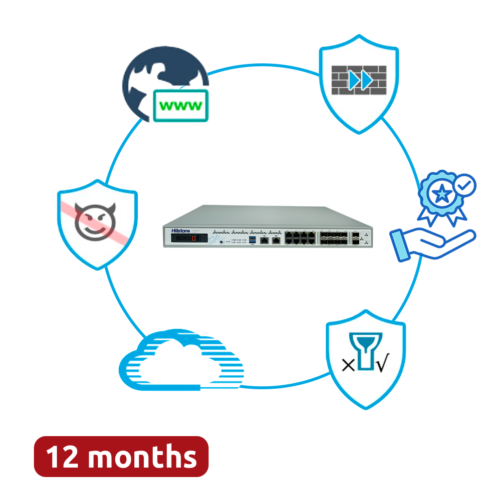 (HILL-A2800-D-PPRM-12) Hillstone Networks Bundle - Hardware + 12 Meses de Servicios Completos - Puertos 2xSFP+ (10G), 8xSFP y 8xGE - 16Gbps FW / 2.6Gbps NGFW Throughput - Fuente de alimentación redundante Dual AC - Incluye IPS, AV, URL, QoS, IPR, C2 y Sandbox
