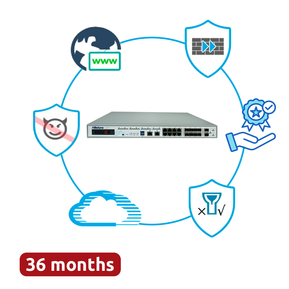 (HILL-A2800-PPRM-36) Hillstone Networks Bundle - Hardware + 36 Meses de Servicios Completos - Puertos 2xSFP+, 8xSFP y 8xGE - 16Gbps FW / 2.6Gbps NGFW Throughput - Soporte para expansión SSD hasta 1.92TB - Incluye IPS, AV, URL, QoS, IPR, C2 y Sandbox