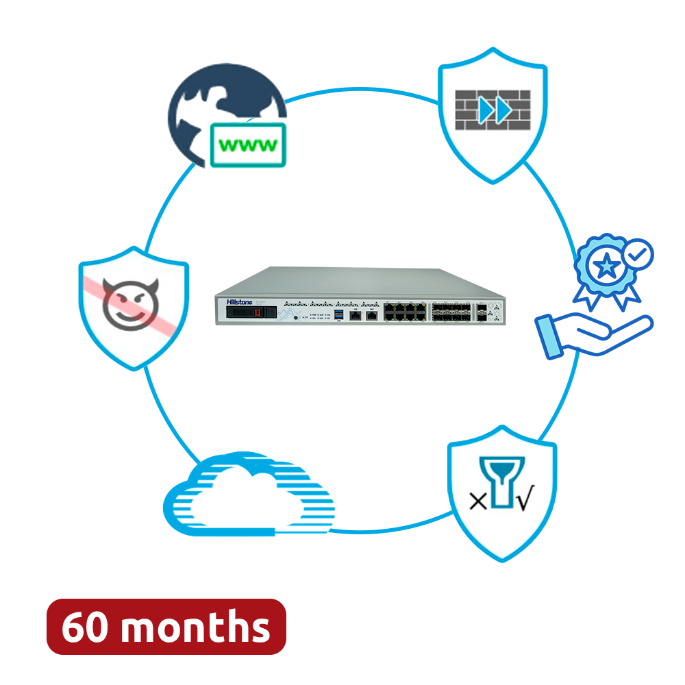 (HILL-A2800-PPRM-60) Hillstone Networks Bundle - Hardware + 60 Meses de Servicios Completos - Puertos 2xSFP+, 8xSFP y 8xGE - 16Gbps FW / 2.6Gbps NGFW Throughput - Soporte para expansión SSD hasta 1.92TB - Incluye IPS, AV, URL, QoS, IPR, C2 y Sandbox