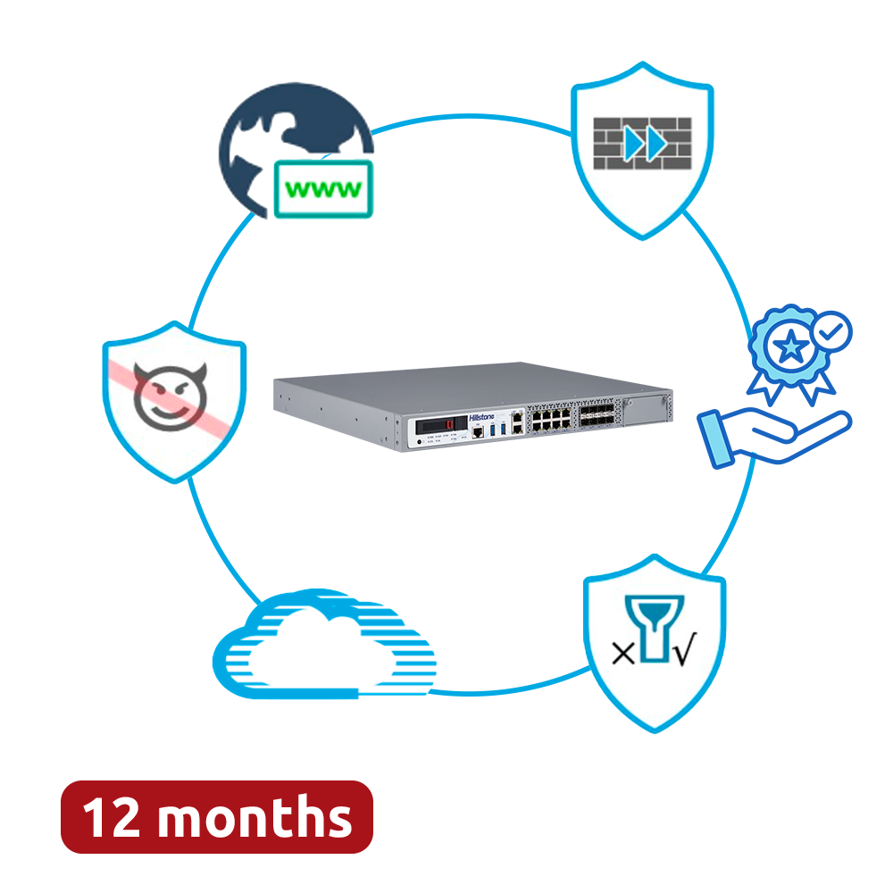 (HILL-A2815-D-PPRM-12) Hillstone Networks Bundle - Hardware + 12 Meses de Servicios Completos - Puertos 8xSFP + 8xGE (incluye 2 pares bypass) - 16Gbps FW / 5Gbps NGFW Throughput - Fuente de alimentación redundante Dual AC - Slot de expansión para módulos 10G/GE