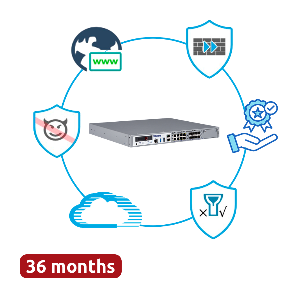 (HILL-A2815-D-PPRM-36) Hillstone Networks Bundle - Hardware + 36 Meses de Servicios Completos - Puertos 8xSFP + 8xGE (incluye 2 pares bypass) - 16Gbps FW / 5Gbps NGFW Throughput - Fuente de alimentación redundante Dual AC - Slot de expansión para módulos 10G/GE