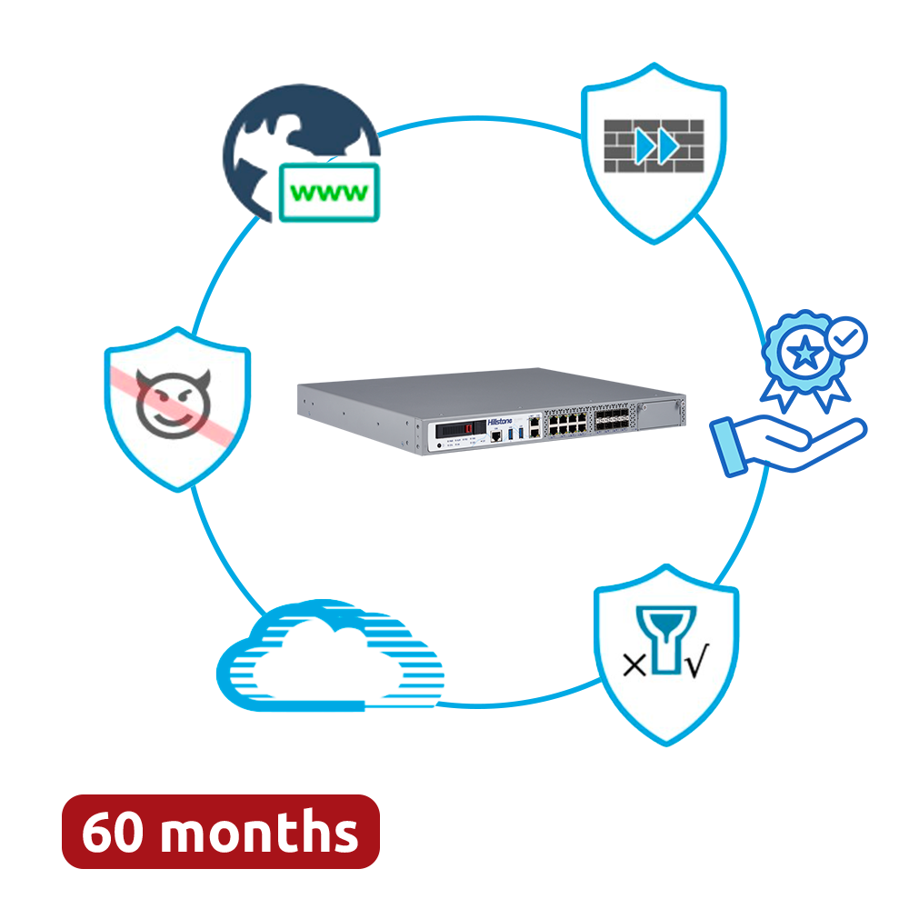 (HILL-A2815-D-PPRM-60) Hillstone Networks Bundle - Hardware + 60 Meses de Servicios Completos - Puertos 8xSFP + 8xGE (incluye 2 pares bypass) - 16Gbps FW / 5Gbps NGFW Throughput - Fuente de alimentación redundante Dual AC - Slot de expansión para módulos 10G/GE