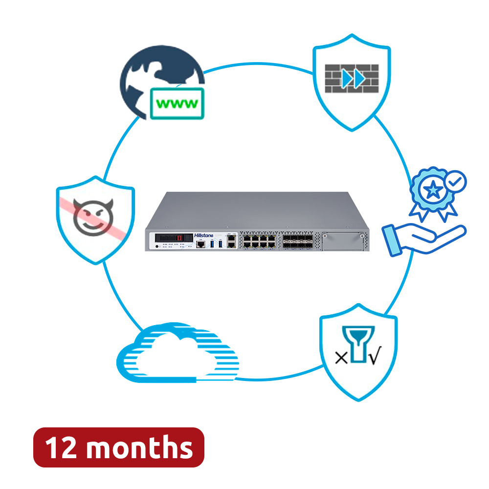 (HILL-A2815-PPRM-12) Offre groupée Hillstone Networks - Matériel + 12 mois de services complets - Ports 8xSFP + 8xGE (y compris 2 paires de contournement) - 16Gbps FW / 5Gbps NGFW Throughput - Emplacement d'extension pour modules 10G/GE - Comprend IPS, AV, URL, QoS, IPR, C2 et Sandbox