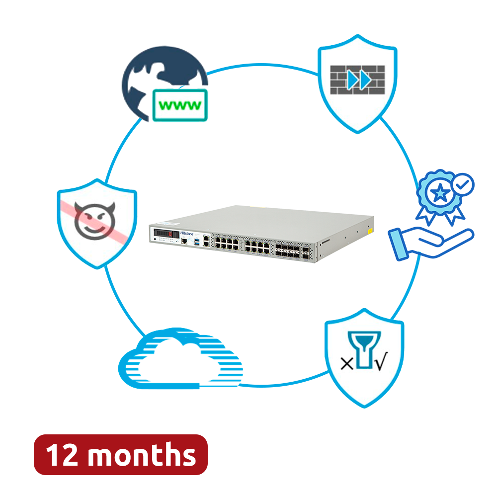 (HILL-A3000-D-PPRM-12) Hillstone Networks Bundle - Hardware + 12 Meses de Servicios Completos - Puertos 2xSFP+ (10G), 8xSFP y 8xGE - 20Gbps FW / 6.5Gbps NGFW Throughput - Fuente de alimentación redundante Dual AC - Incluye IPS, AV, URL, QoS, IPR, C2 y Sandbox