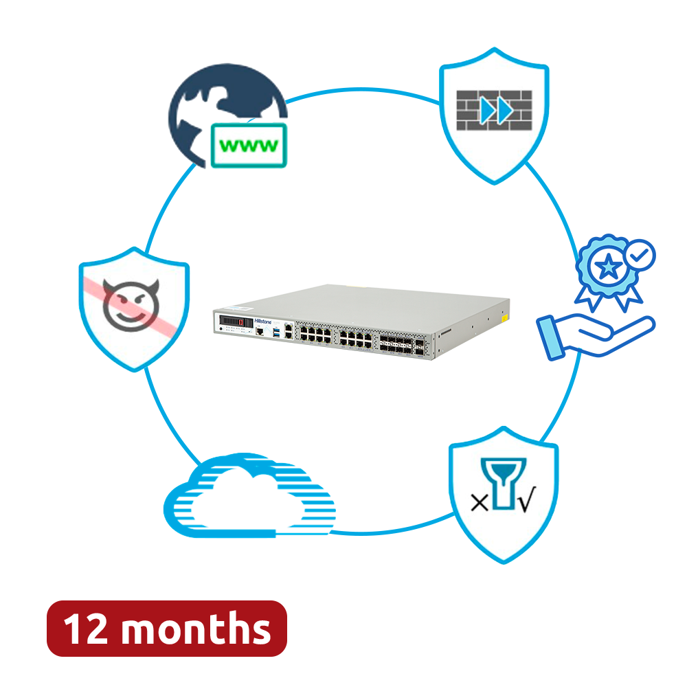 (HILL-A3000-PPRM-12) Offre groupée Hillstone Networks - Matériel + 12 mois de services complets - Ports 2xSFP+ (10G), 8xSFP et 16xGE - 20Gbps FW / 6.5Gbps NGFW Throughput - Inclut 2 paires de ports de contournement pour la haute disponibilité - Comprend IPS, AV, URL, QoS, IPR, C2 et Sandbox