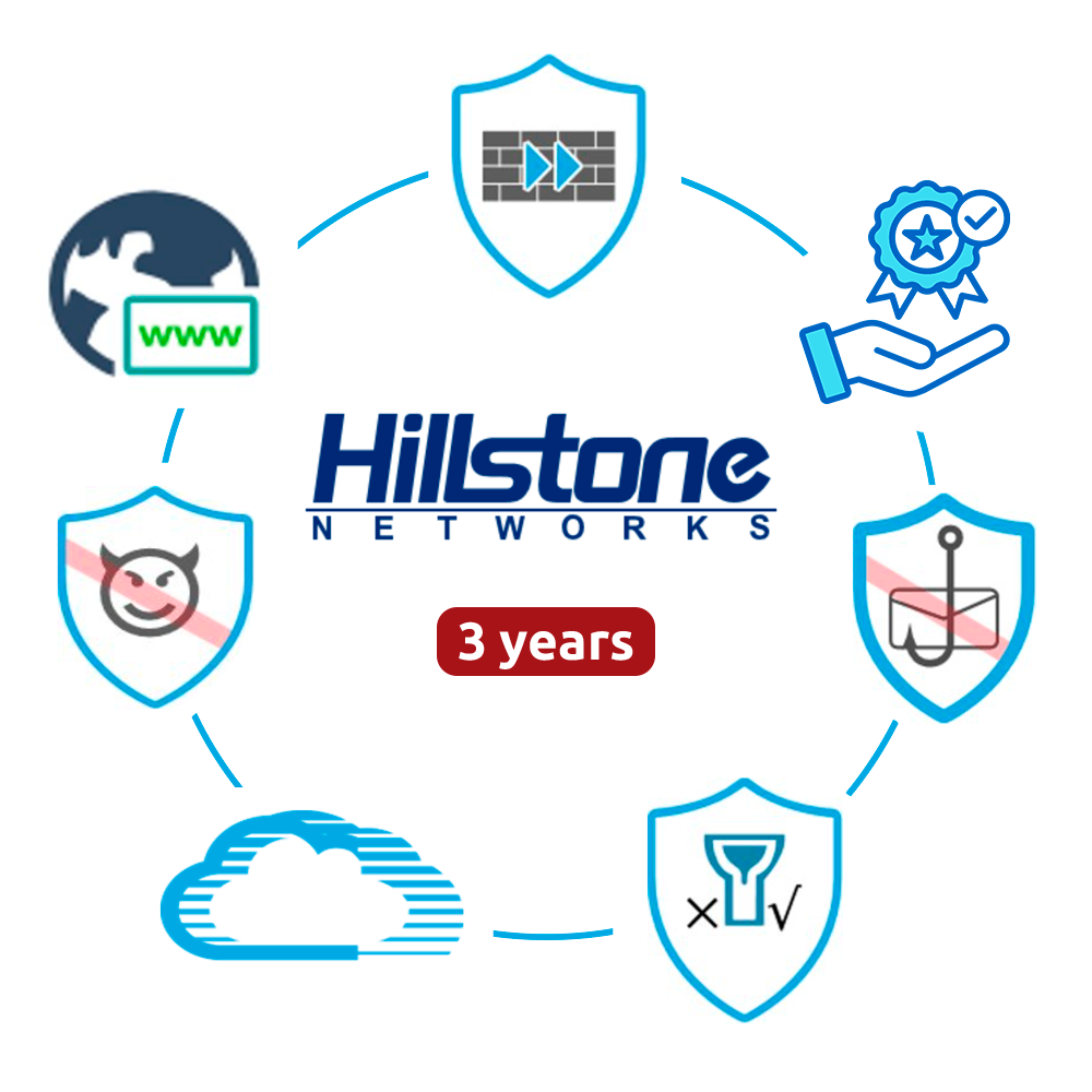 (HILL-BDL-A200-IN36) Licence de services Hillstone pour les distributeurs - 3 an (36 mois) de Licence - Service Premium Hillstone  - Licence électronique - Mises à jour pendant 36 mois - Activer le service pour 1 appareil pour 3 an