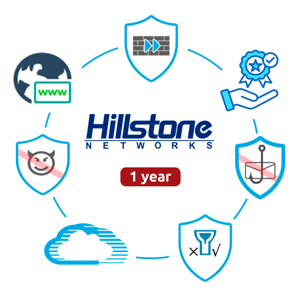 (HILL-BDL-A2000-IN12) Licencia Hillstone distribuidores A2000 - 1 año (12 Meses) de Licencia - Servicio Premium Hillstone - Licencia electrónica - Actualizaciones durante 12 Meses - Habilita el servicio a 1 equipo por 1 año
