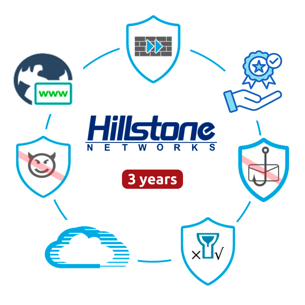 (HILL-BDL-A2800-IN36) Licencia Hillstone distribuidores A2800 - 3 años (36 Meses) de Licencia - Servicio Premium Hillstone - Licencia electrónica - Actualizaciones durante 36 Meses - Habilita el servicio a 1 equipo por 3 años
